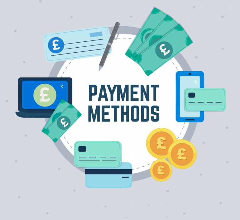 There are many innovative payment options available as payment technology advances